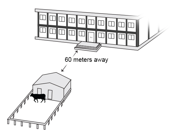 For a safe placement of host computer, it will require 60m distance away from the operating dairy farm.